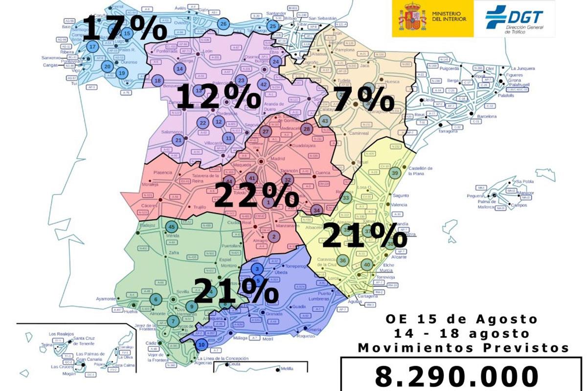 Desplazamientos previstos