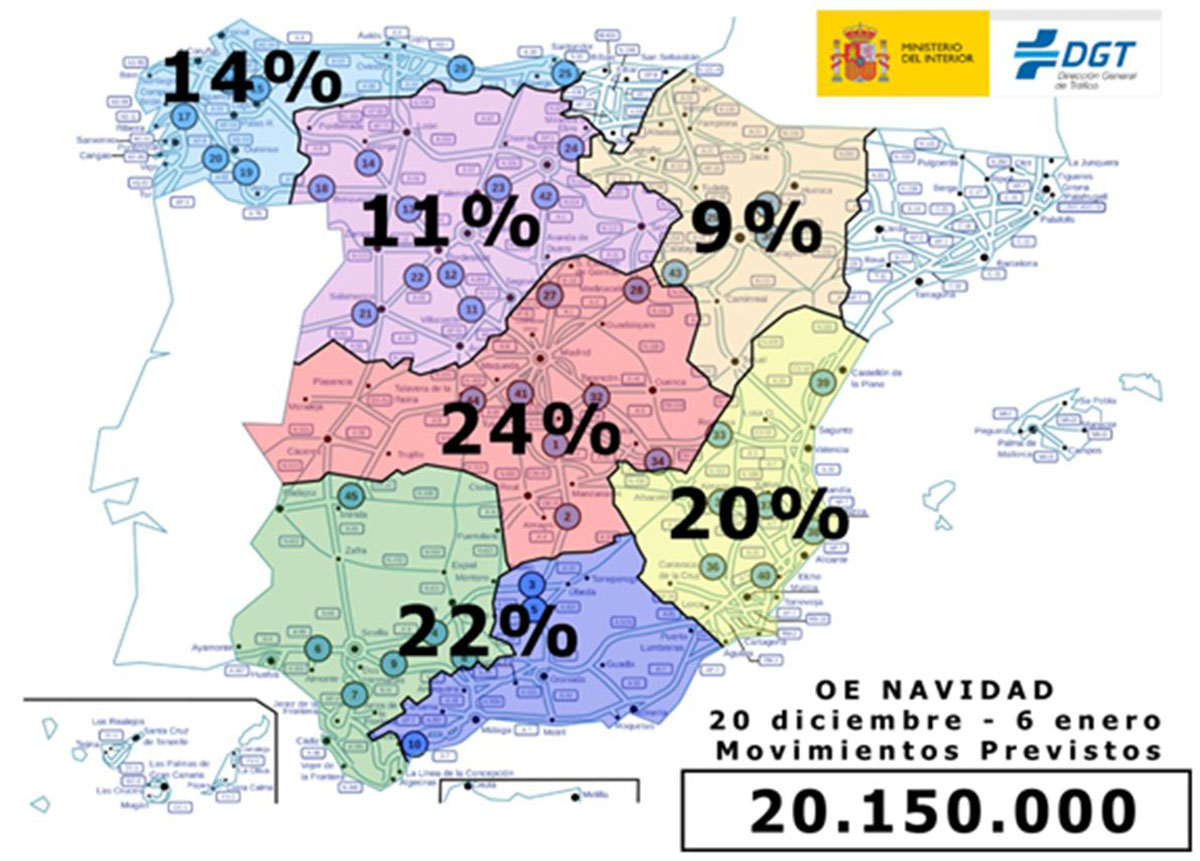 Desplazamientos previstos