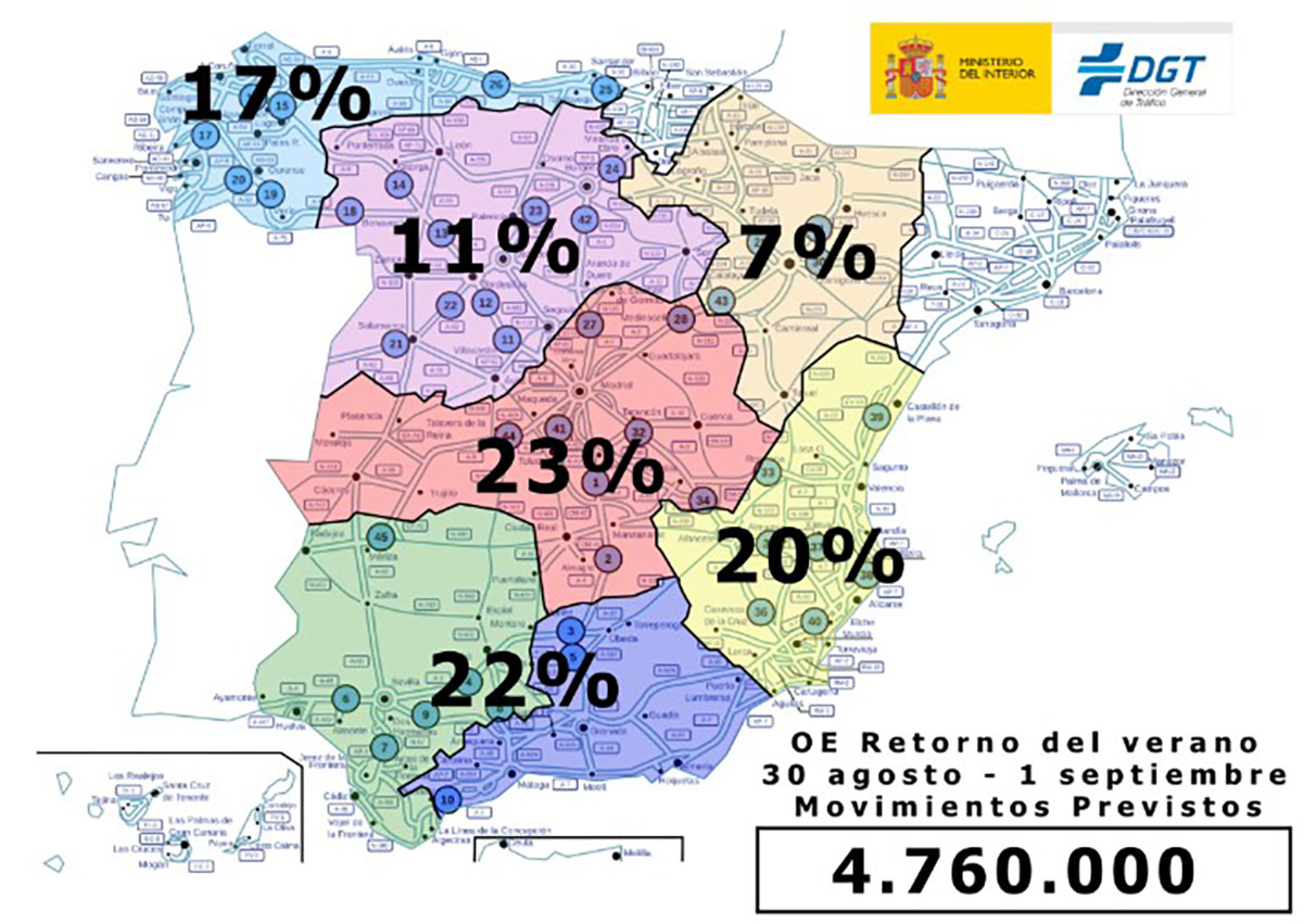 Movimientos previstos en la Operación Retorno