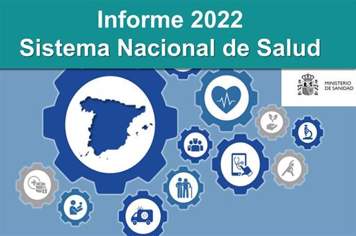 Informe 2022-Sistema Nacional de Salud