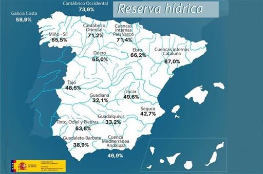 Mapa de la reserva hídrica