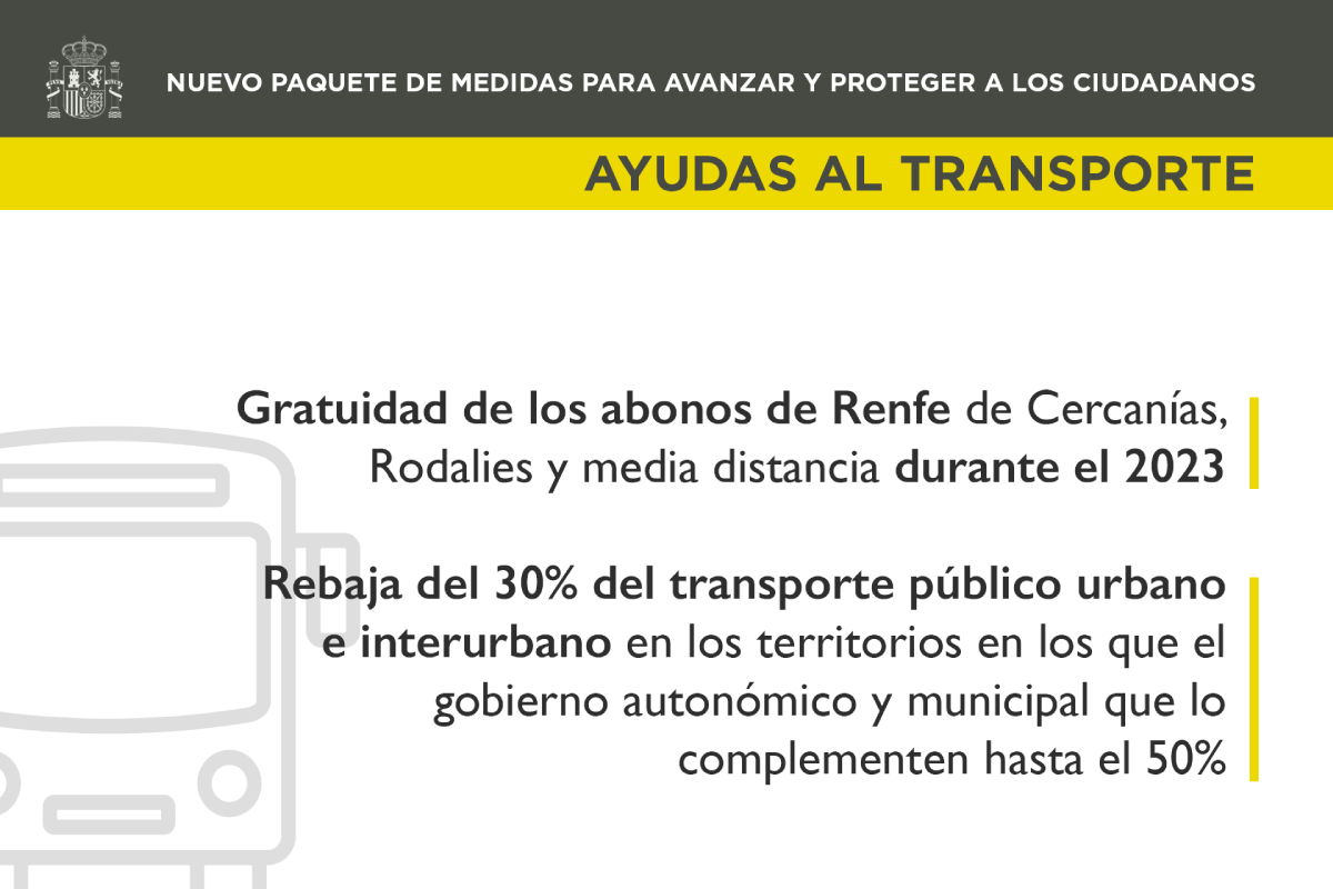 Abonos Gratuitos De Renfe 2023: ¿cómo Adquirirlos Y Cuáles Son Los ...